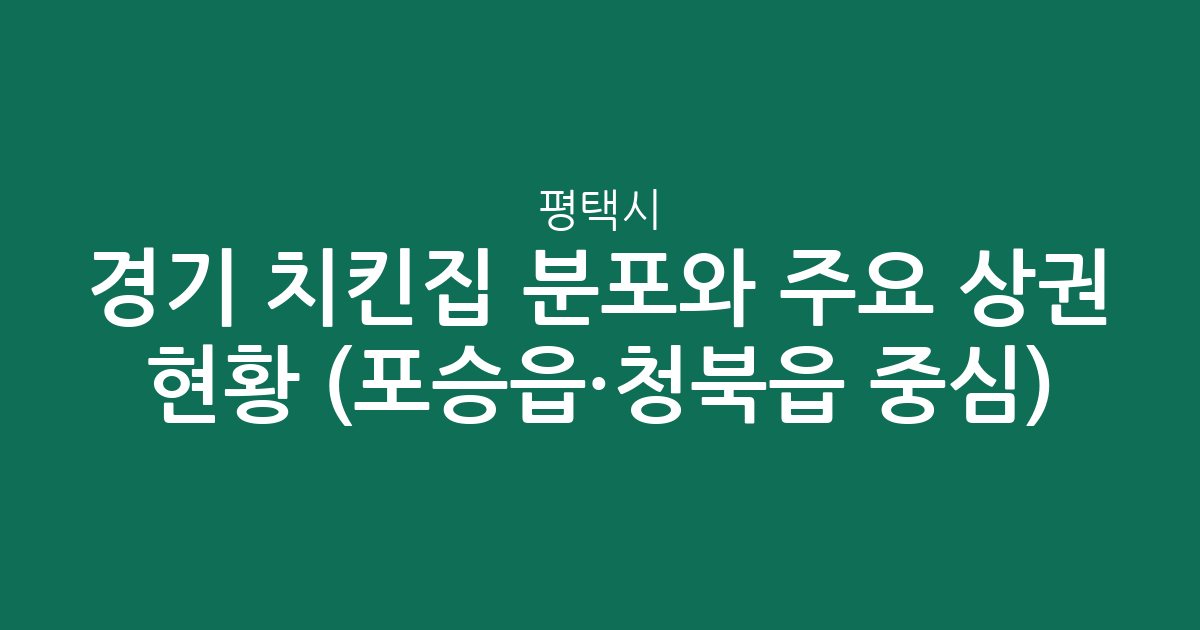 경기 평택시 치킨집 분포와 주요 상권 현황 분석 (포승읍·청북읍 중심)