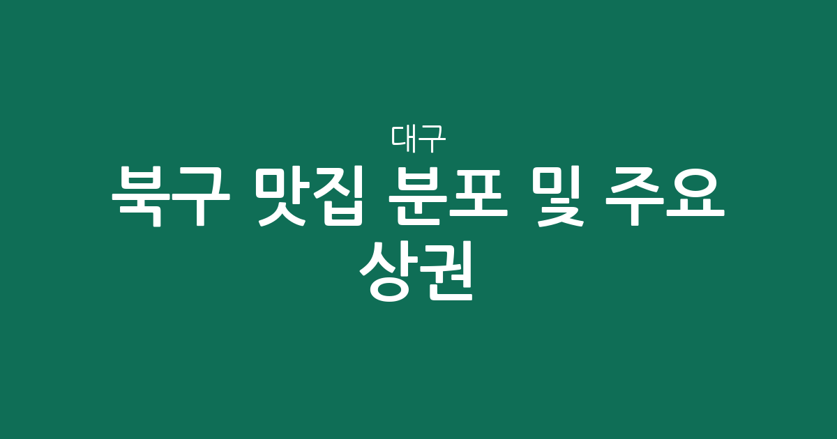 대구 북구 맛집 분포 및 주요 상권 분석: 어디에 인기 맛집이 몰려 있을까?