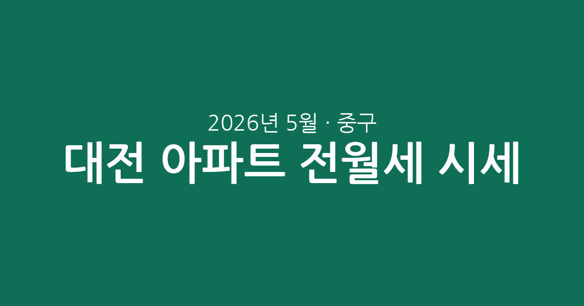 대전 중구 2026년 5월 아파트 전월세 시세 분석: 전세 2.2억, 월세 55만, 주목할 단지는?