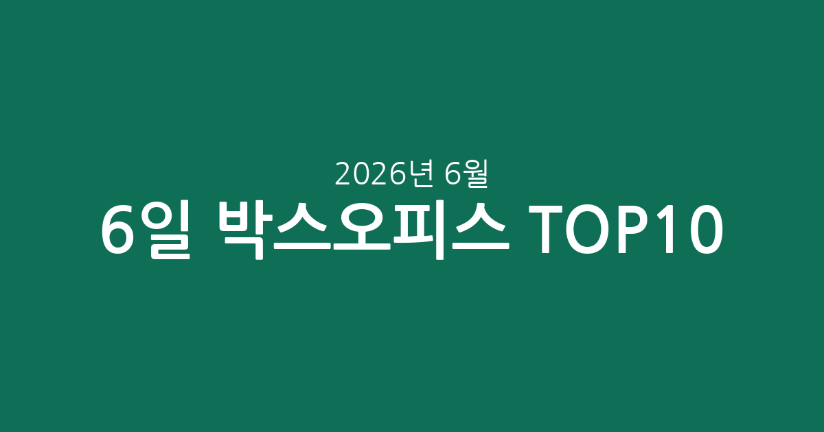 2026년 6월 6일 박스오피스 TOP10: '군체' 독주 속 '와일드 씽'의 돌풍!
