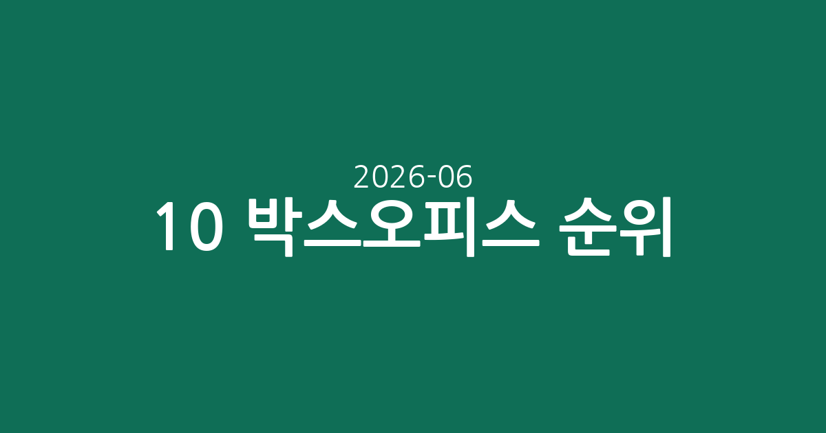 2026-06-10 박스오피스 순위 분석: 신작 '디스클로저 데이'의 강렬한 데뷔