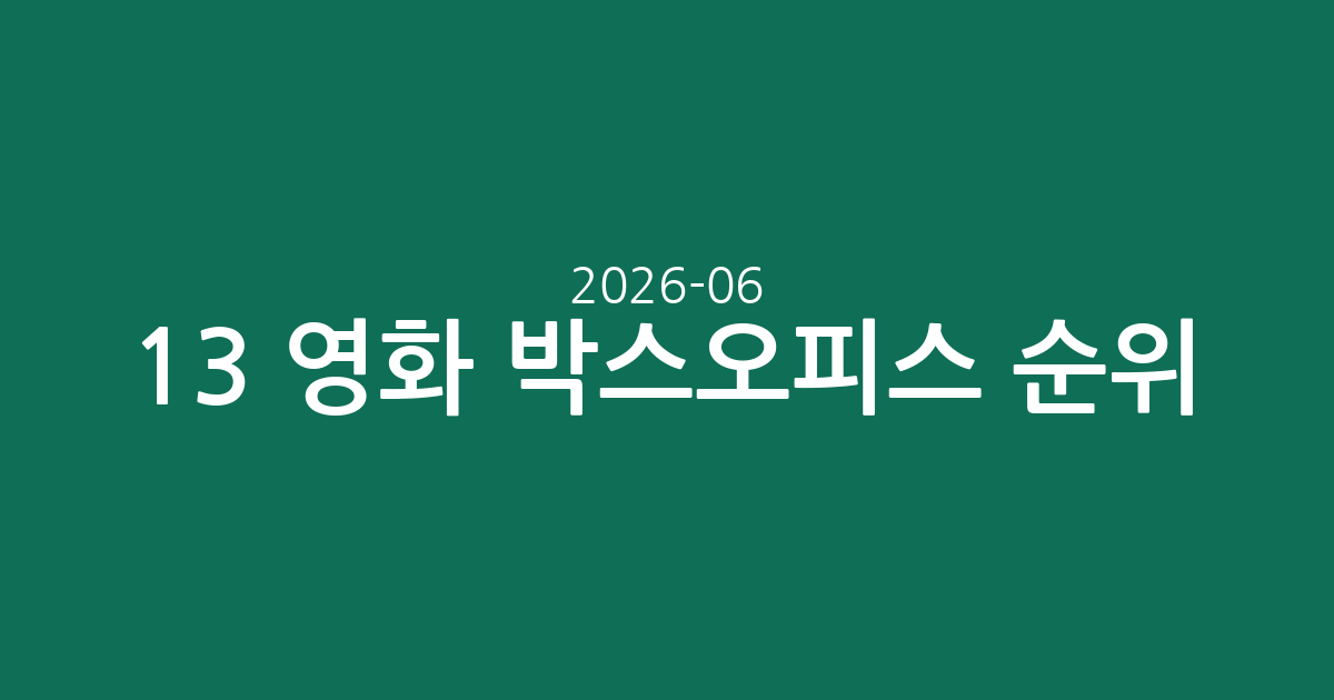 2026-06-13 영화 박스오피스 순위: '군체' 500만 돌파 및 최신 흥행 흐름 분석