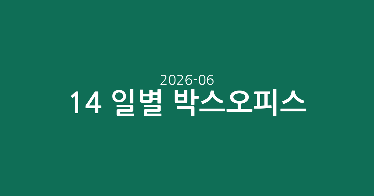 2026-06-14 일별 박스오피스 분석: 영화 '군체'의 500만 돌파와 신작들의 향방