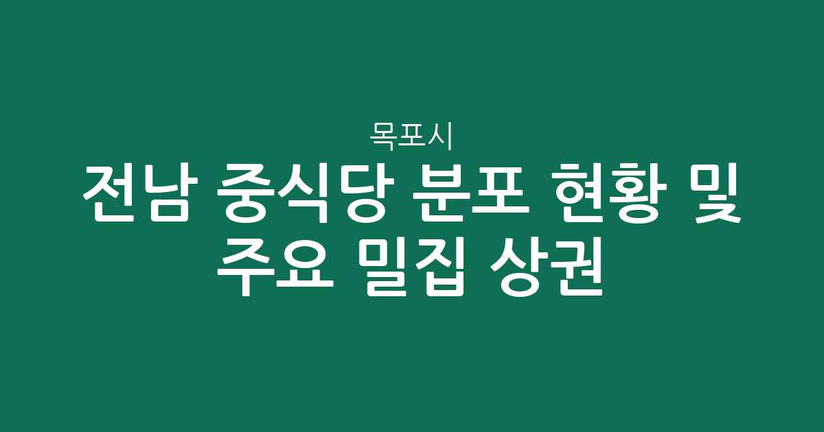 전남 목포시 중식당 분포 현황 및 주요 밀집 상권 분석