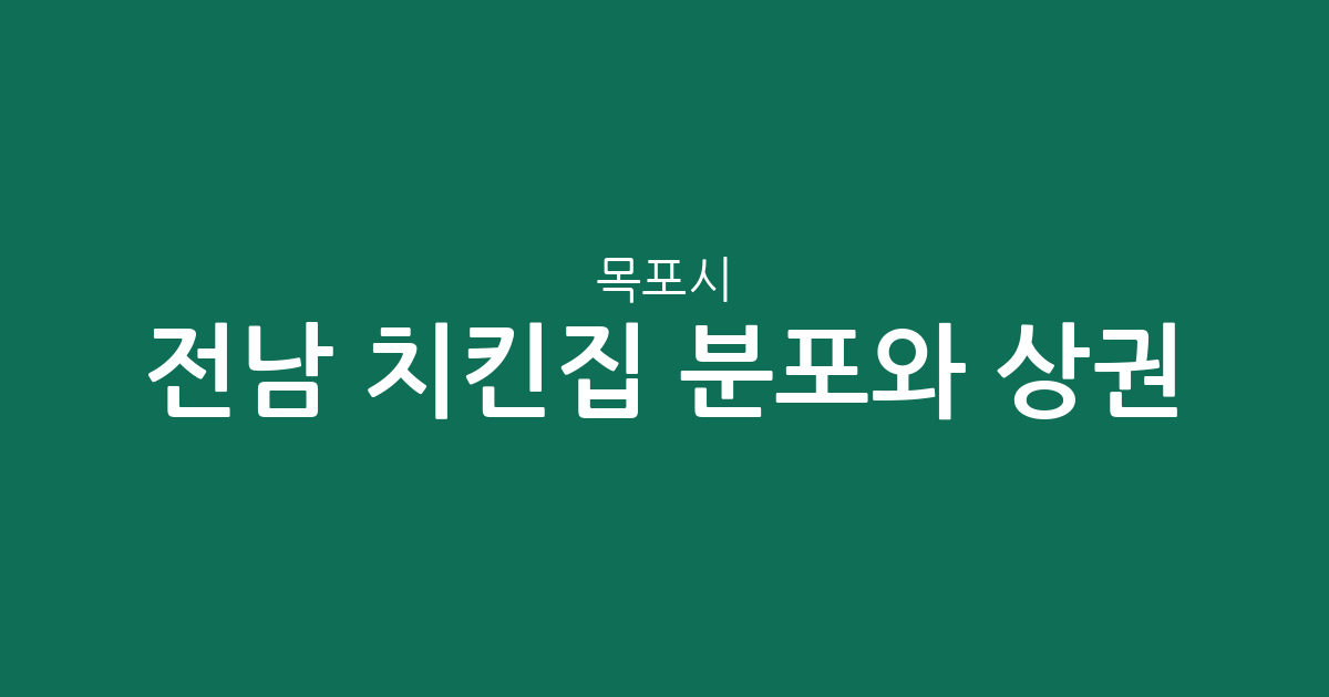 전남 목포시 치킨집 분포와 상권 분석: 원산동부터 하당동까지 주요 밀집지 정보