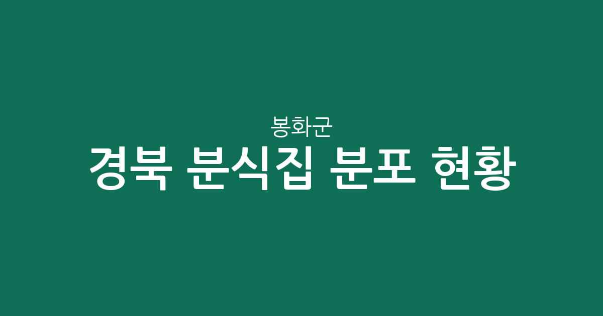 경북 봉화군 분식집 분포 현황 분석: 봉화읍부터 면 지역까지 동네별 상권 정보
