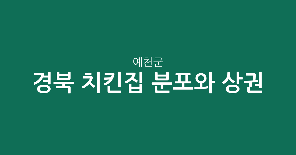 경북 예천군 치킨집 분포와 상권 분석: 호명읍과 예천읍 중심의 치킨 전문점 현황