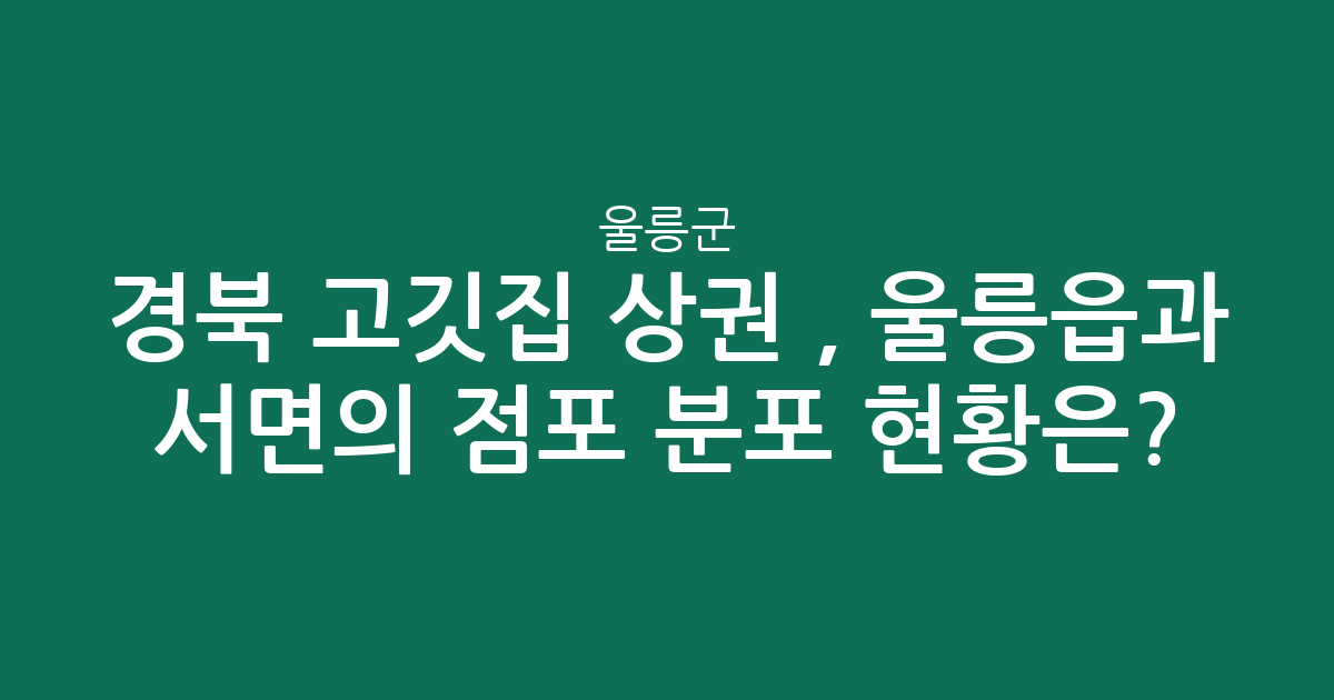 경북 울릉군 고깃집 상권 분석, 울릉읍과 서면의 점포 분포 현황은?