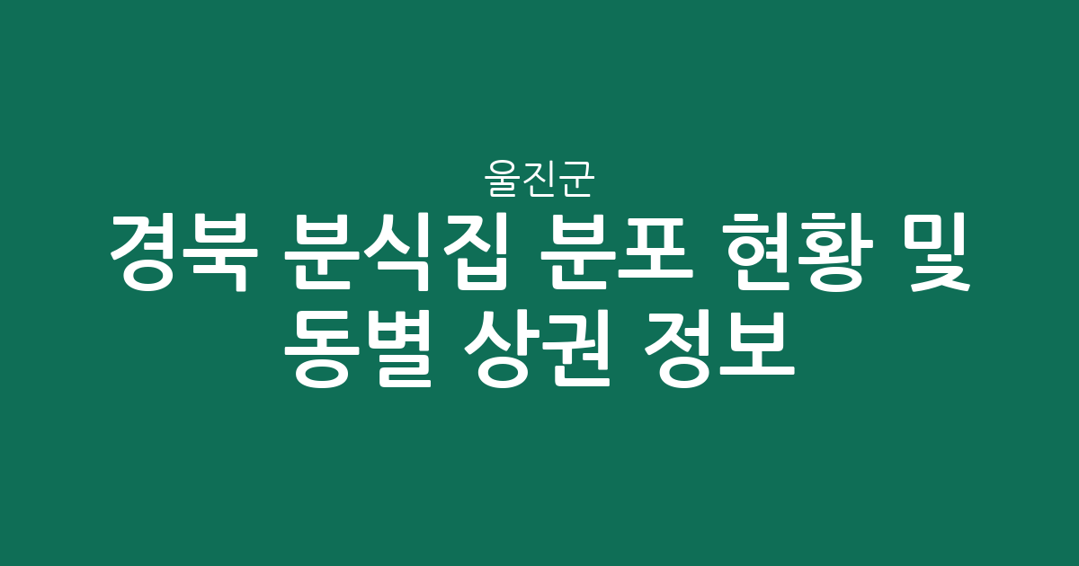 경북 울진군 분식집 분포 현황 및 동별 상권 분석 정보