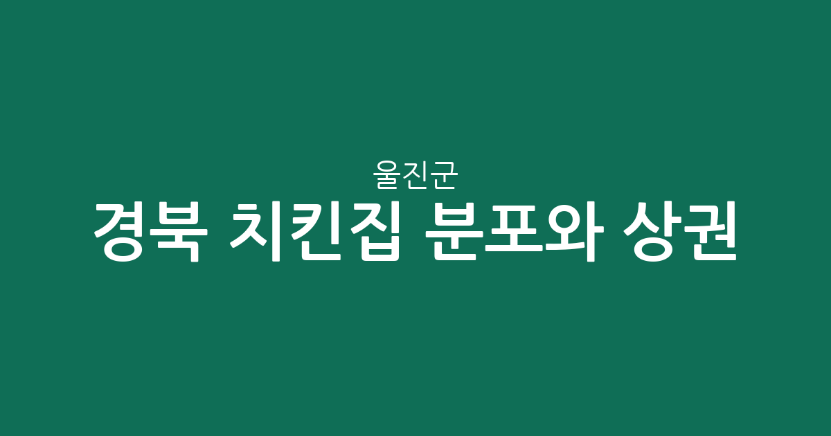 경북 울진군 치킨집 분포와 상권 분석: 울진읍·후포면·북면 중심의 통닭집 정보