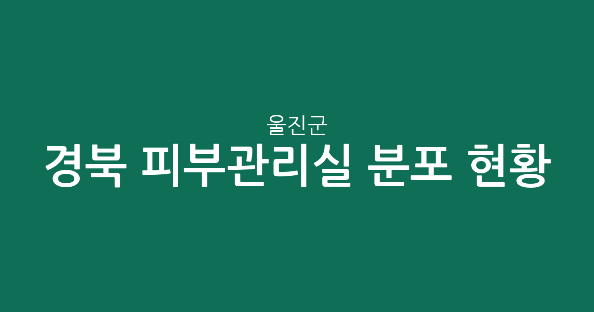 경북 울진군 피부관리실 분포 현황: 울진읍·후포면·북면 상권 분석