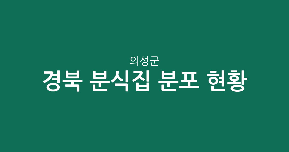 경북 의성군 분식집 분포 현황 분석: 의성읍·안계면 중심의 상권 정보