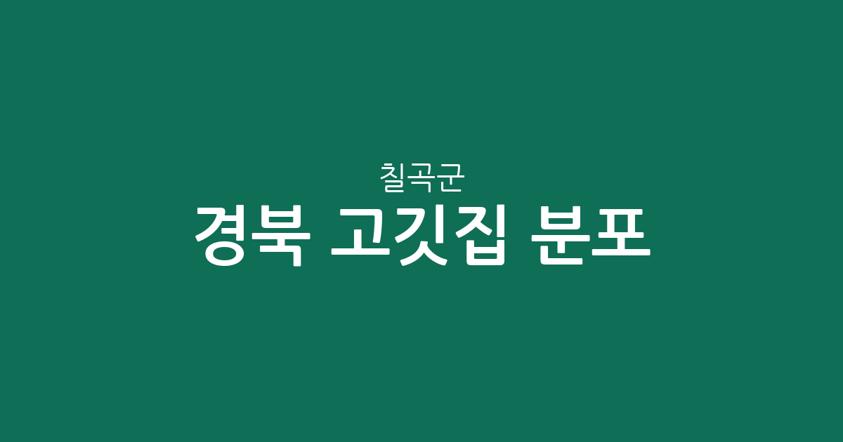 경북 칠곡군 고깃집 분포 분석: 석적·왜관·동명면 중심의 상권 리포트