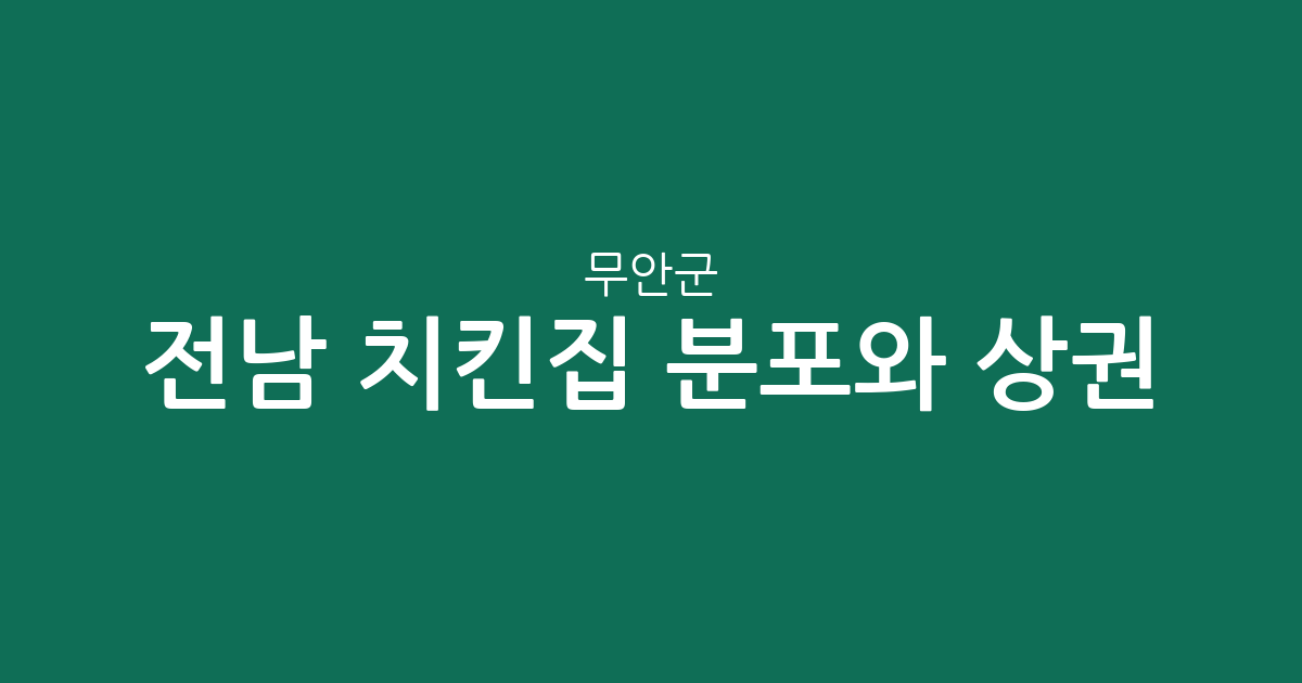 전남 무안군 치킨집 분포와 상권 분석: 삼향읍부터 현경면까지 지역별 현황