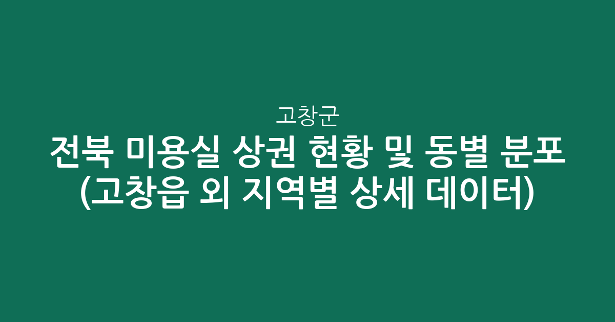 전북 고창군 미용실 상권 현황 및 동별 분포 분석 (고창읍 외 지역별 상세 데이터)