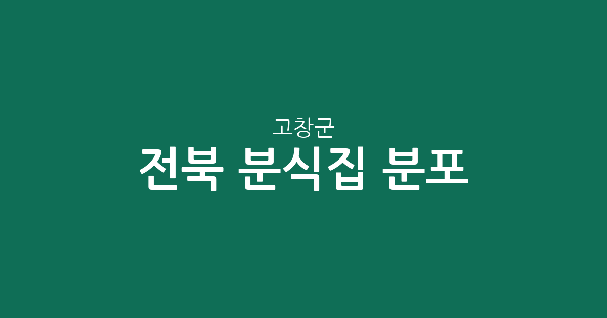 전북 고창군 분식집 분포 분석: 고창읍 중심의 상권 현황 및 지역별 특징