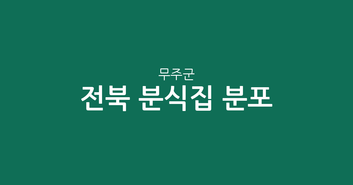 전북 무주군 분식집 분포 분석: 설천면과 무주읍 중심의 상권 리포트
