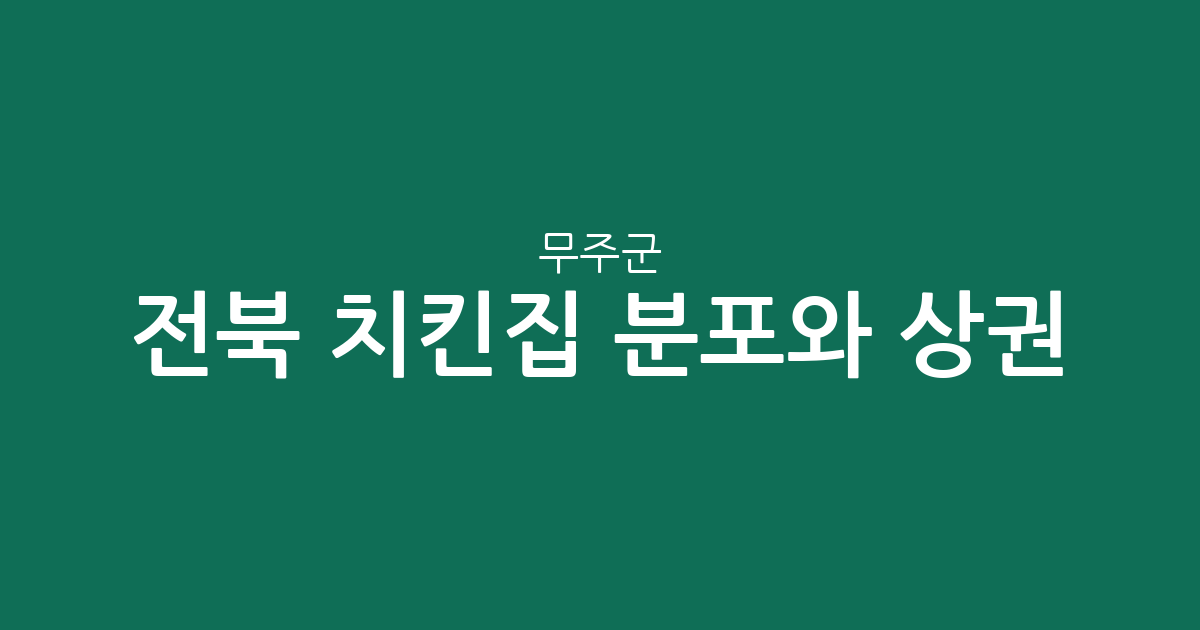 전북 무주군 치킨집 분포와 상권 분석: 무주읍과 설천면의 치킨 전문점 현황