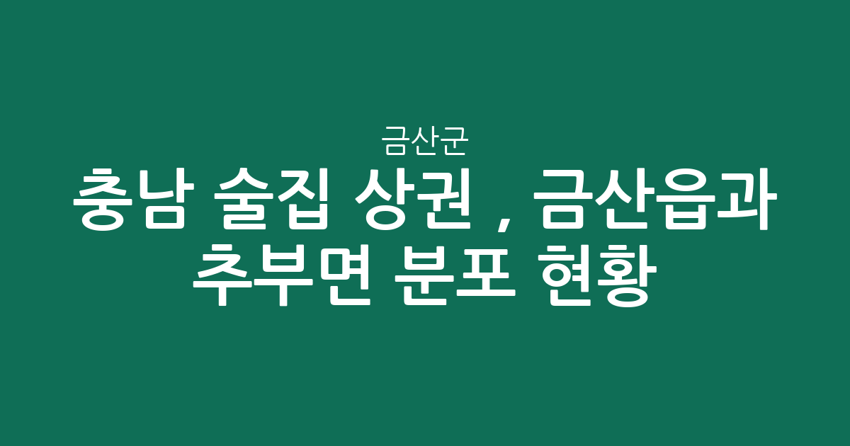 충남 금산군 술집 상권 분석, 금산읍과 추부면 분포 현황