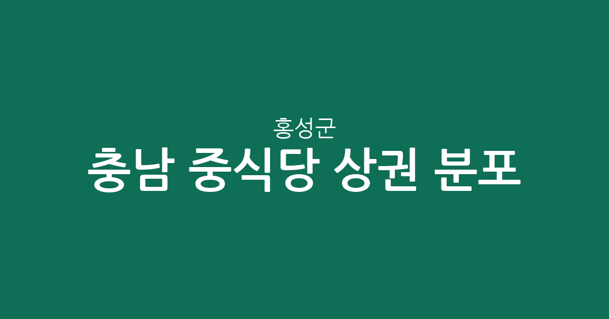 충남 홍성군 중식당 상권 분포 분석: 홍성읍부터 홍북읍까지 동네별 현황
