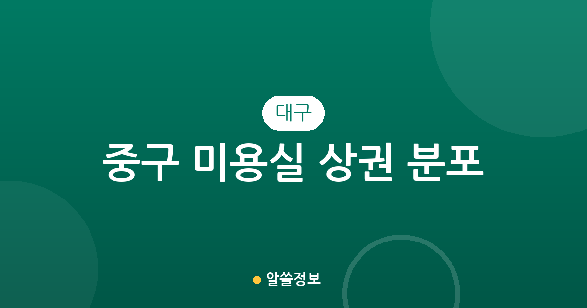 대구 중구 미용실 상권 분포 분석: 성내동부터 삼덕동까지 주요 밀집 지역 알아보기