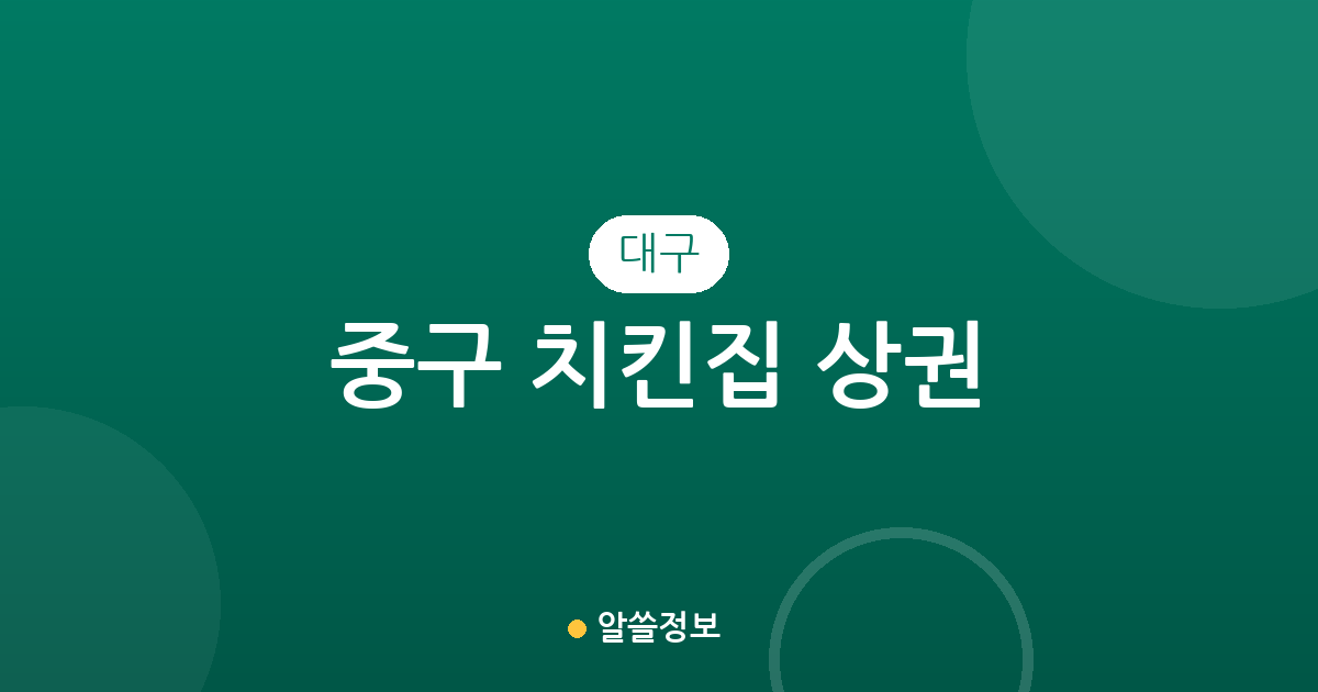 대구 중구 치킨집 상권 분석: 성내동과 남산동 등 동네별 분포 현황