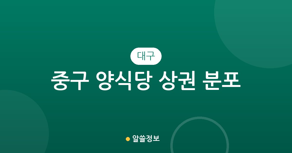 대구 중구 양식당 상권 분포 분석: 성내동과 삼덕동의 밀집도 확인