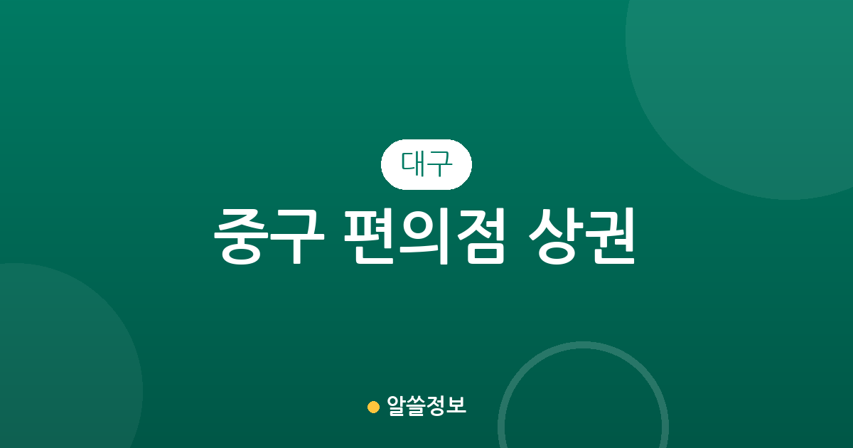 대구 중구 편의점 상권 분석: 성내동·삼덕동 중심의 점포 분포 현황