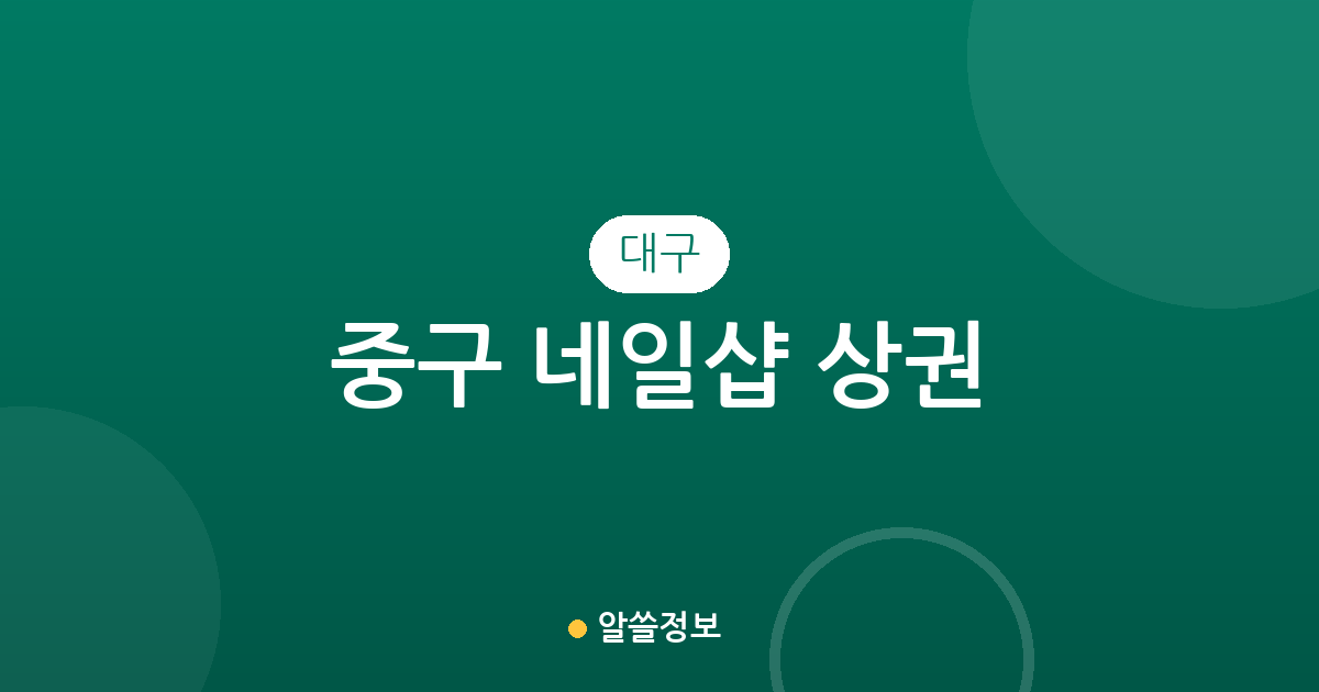 대구 중구 네일샵 상권 분석: 성내동·삼덕동 중심의 네일아트 분포 현황