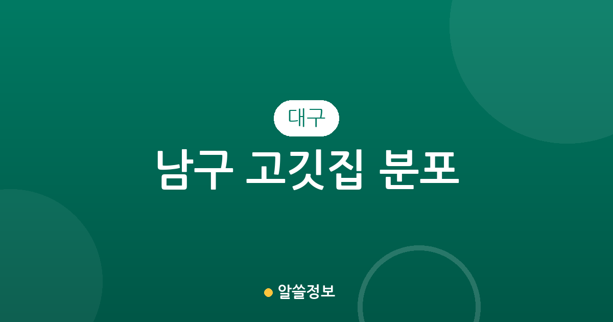 대구 남구 고깃집 분포 분석: 대명동부터 봉덕동까지, 고기 맛집 밀집 상권 탐구