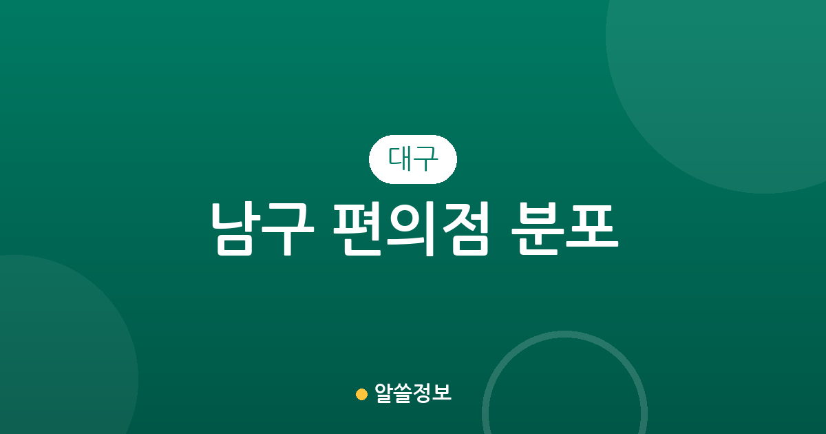 대구 남구 편의점 분포 분석: 대명동 일대 상권 밀집도와 주요 지역 살펴보기