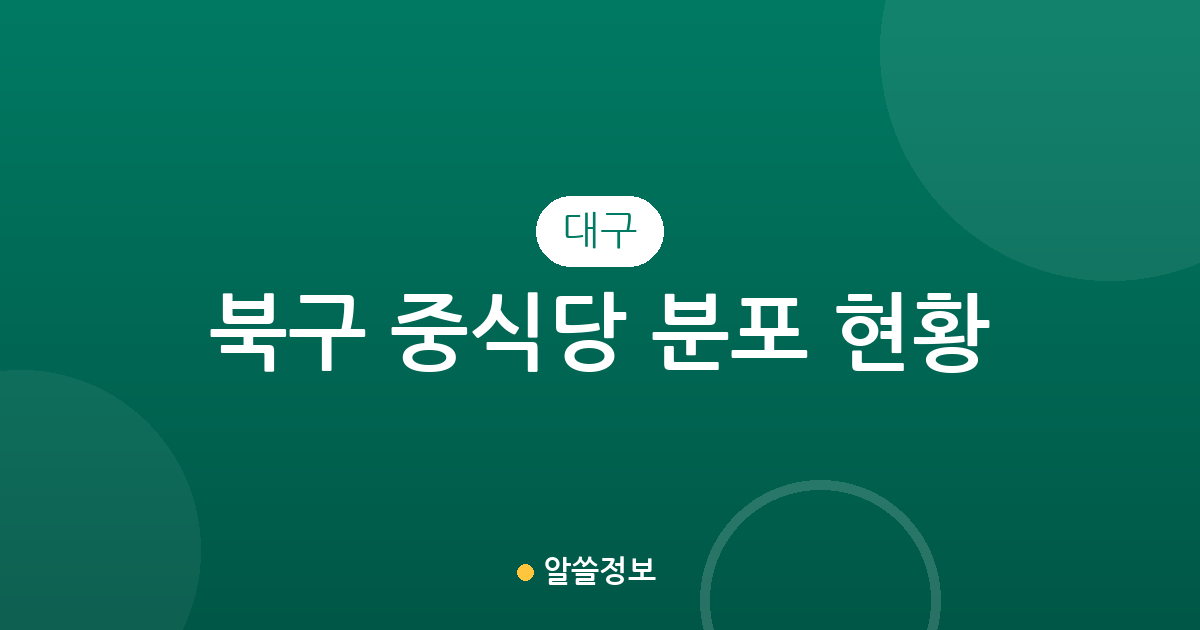 대구 북구 중식당 분포 현황: 동천동부터 산격동까지 상권 밀집도 분석