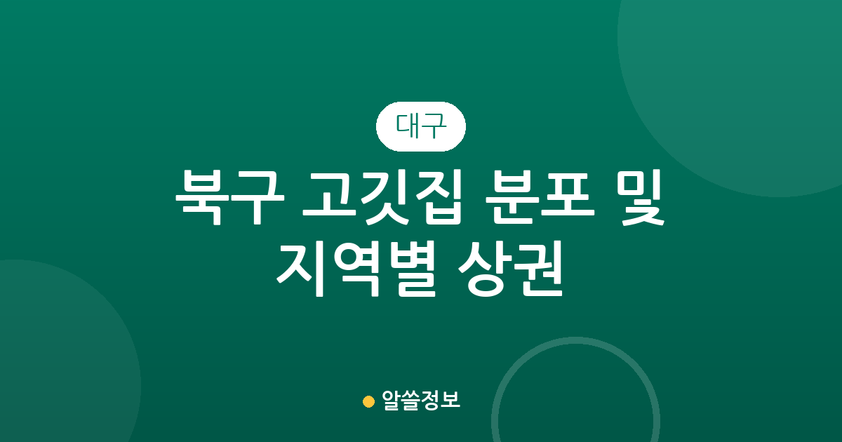 대구 북구 고깃집 분포 및 지역별 상권 분석: 구암동부터 칠성동까지