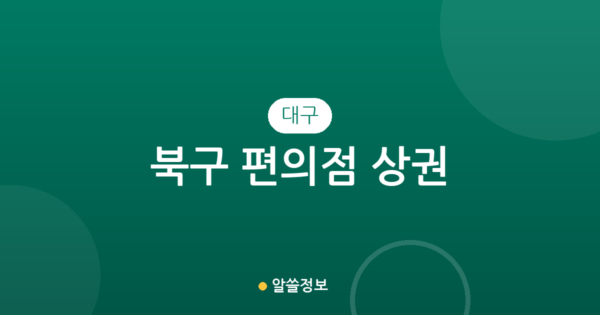 대구 북구 편의점 상권 분석: 산격2동·관문동 등 주요 밀집 지역 확인