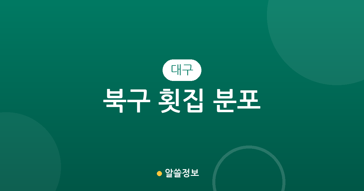 대구 북구 횟집 분포 분석: 산격3동부터 태전2동까지 밀집 상권 탐방