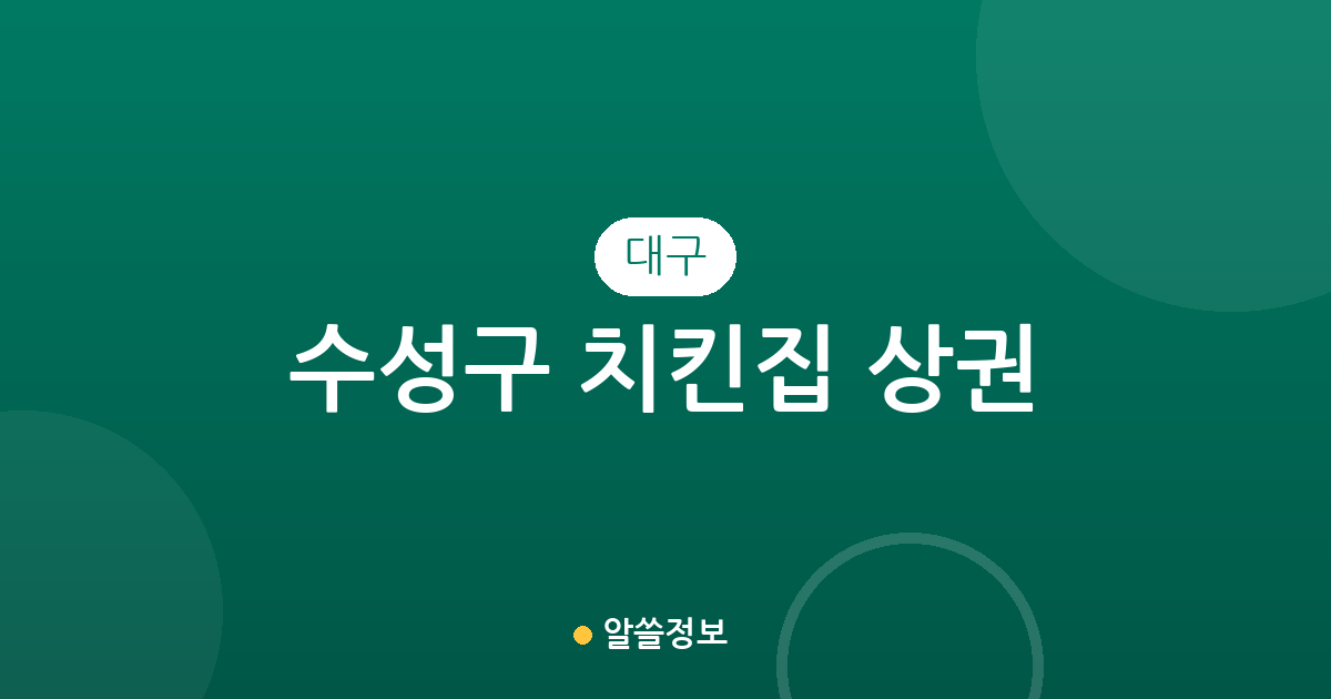 대구 수성구 치킨집 상권 분석: 황금·만촌·고산동 등 동별 분포 현황