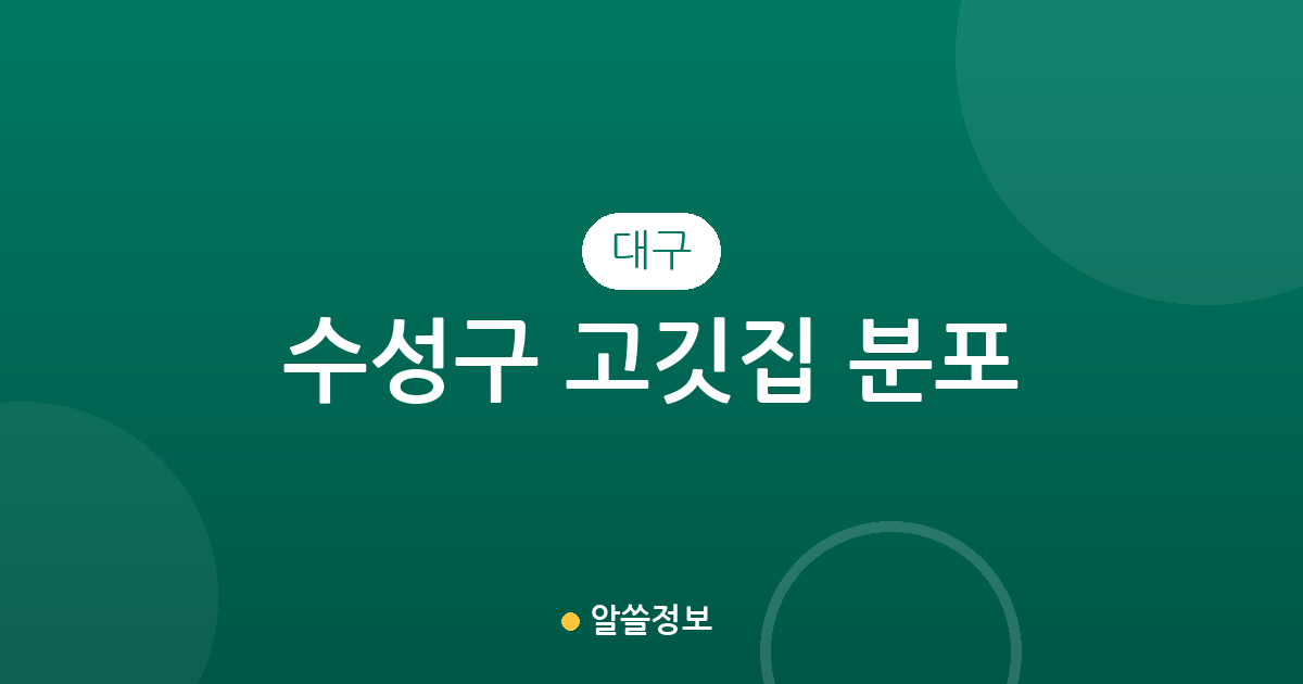 대구 수성구 고깃집 분포 분석: 상권 밀집 지역과 동네별 고기집 현황