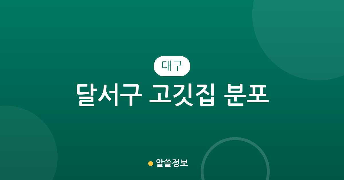 대구 달서구 고깃집 분포 분석: 신당동부터 감삼동까지 밀집 상권 탐방