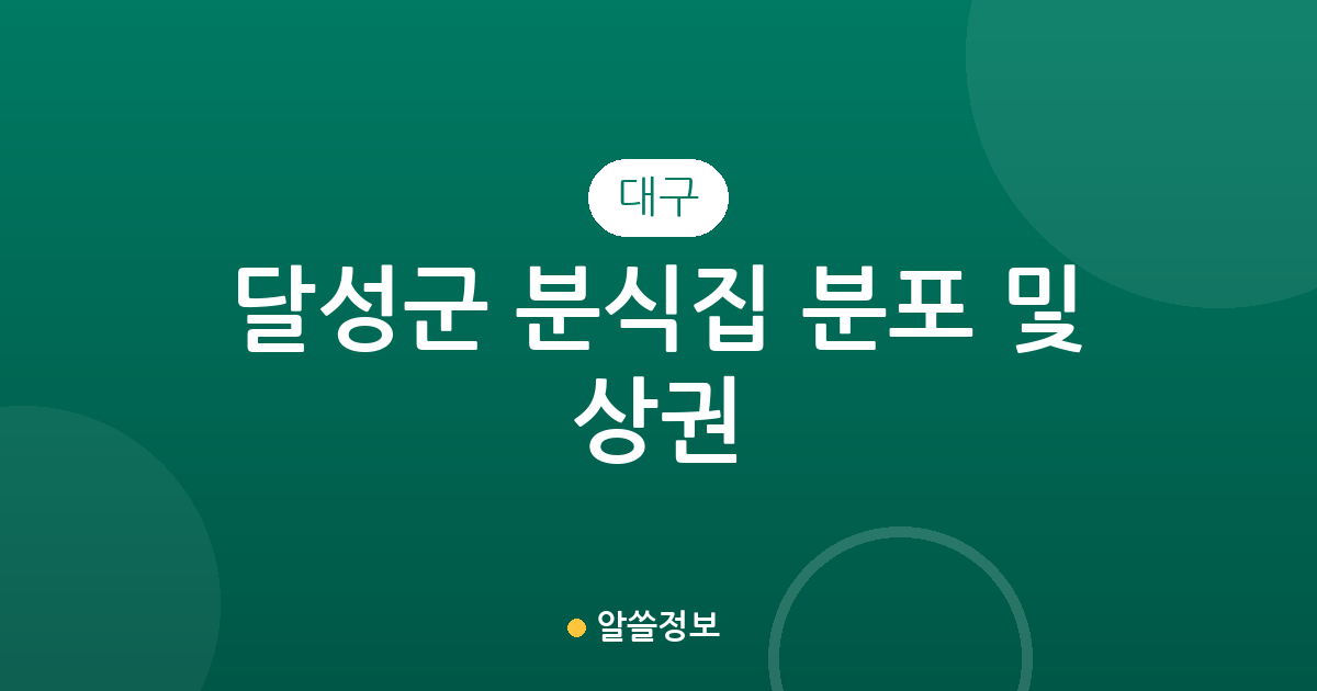 대구 달성군 분식집 분포 및 상권 분석: 다사읍·현풍읍·유가읍 밀집도 높은 이유