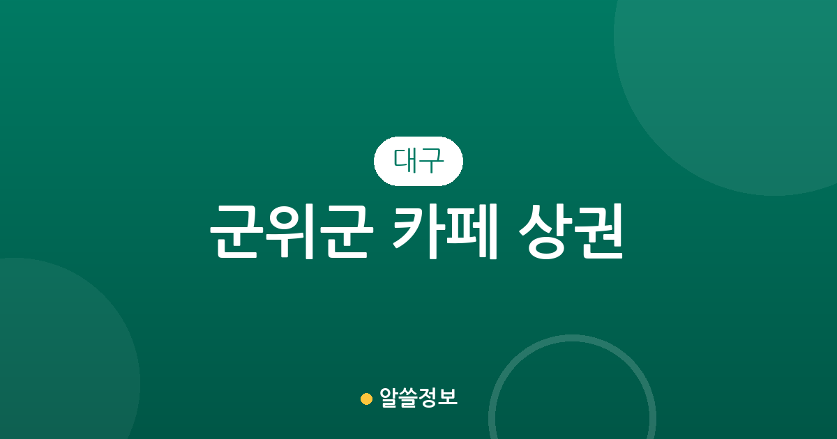 대구 군위군 카페 상권 분석: 군위읍부터 부계면까지 지역별 커피전문점 분포 현황