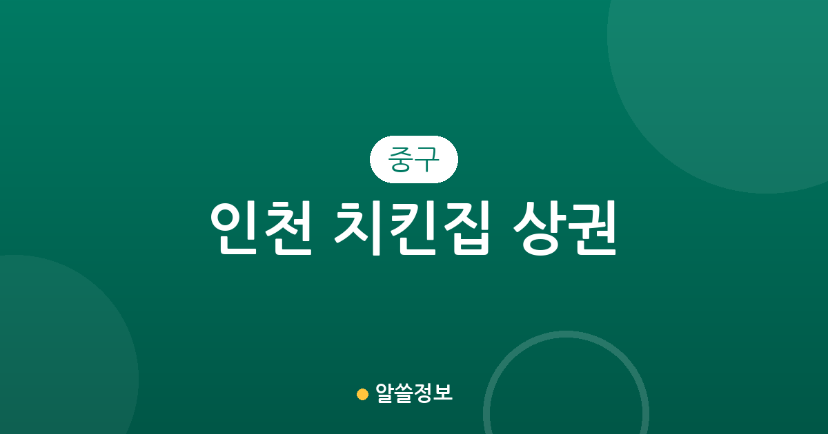 인천 중구 치킨집 상권 분석: 운서1동부터 동인천동까지 분포 현황