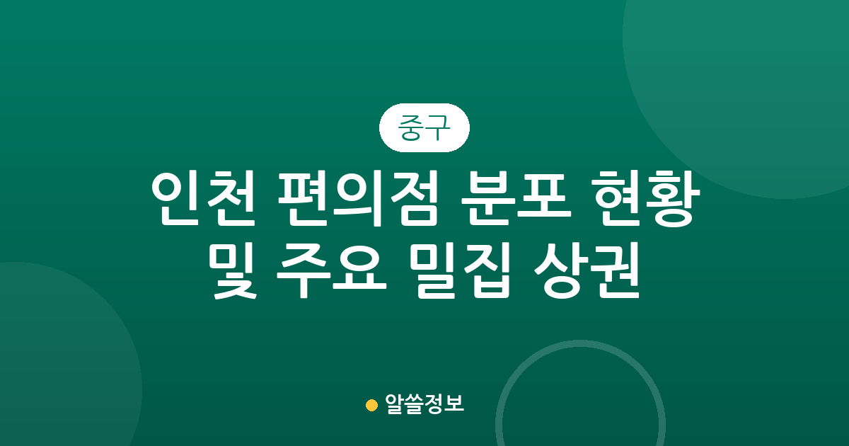 인천 중구 편의점 분포 현황 및 주요 밀집 상권 분석