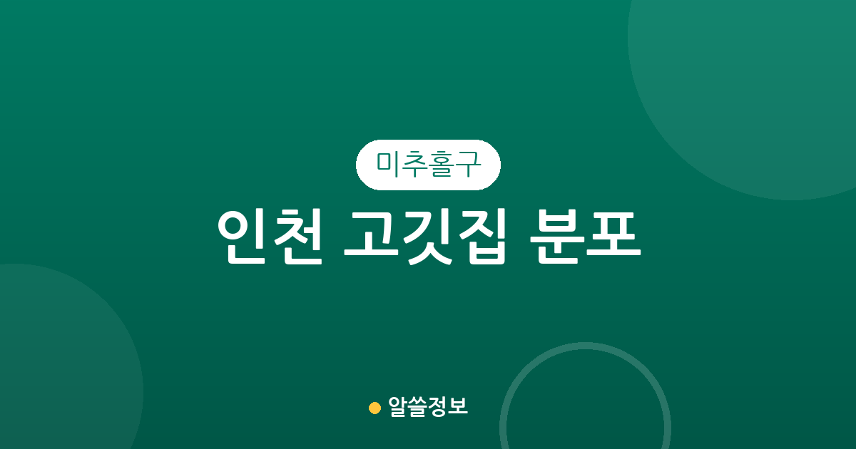 인천 미추홀구 고깃집 분포 분석: 용현동부터 주안까지 상권 현황 정리