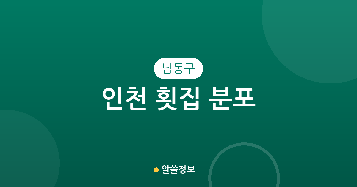 인천 남동구 횟집 분포 분석: 구월3동·논현1동·만수6동 상권 정보