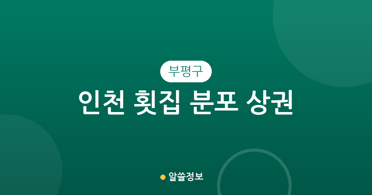 인천 부평구 횟집 분포 상권 분석: 십정2동·부평4동·청천2동 밀집 현황