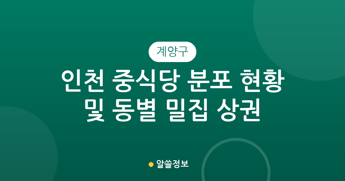 인천 계양구 중식당 분포 현황 및 동별 밀집 상권 분석