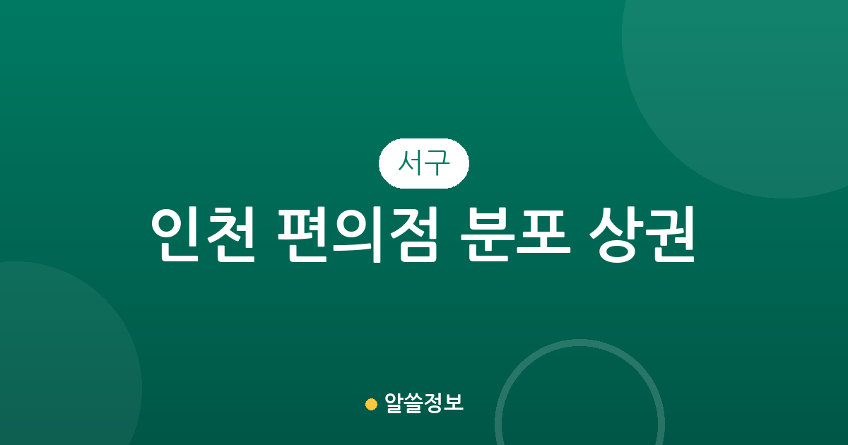 인천 서구 편의점 분포 상권 분석: 밀집 지역과 동별 현황 확인하기