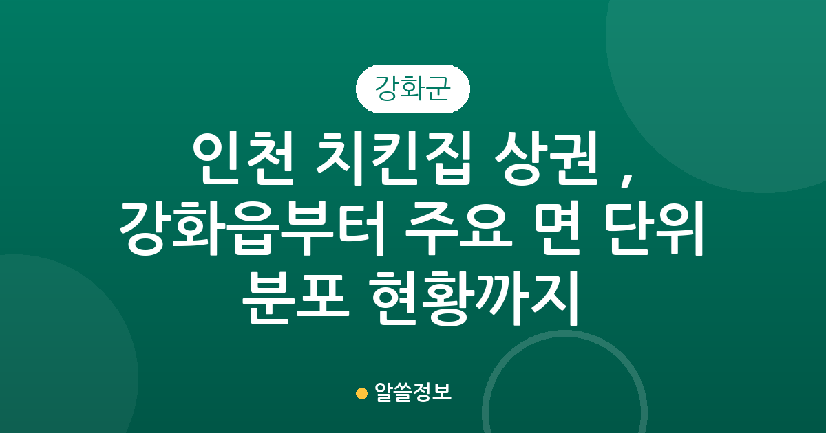 인천 강화군 치킨집 상권 분석, 강화읍부터 주요 면 단위 분포 현황까지