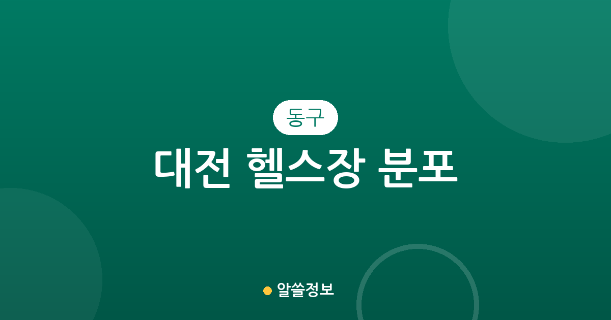 대전 동구 헬스장 분포 분석: 효동·가양2동·중앙동 등 밀집 상권 현황