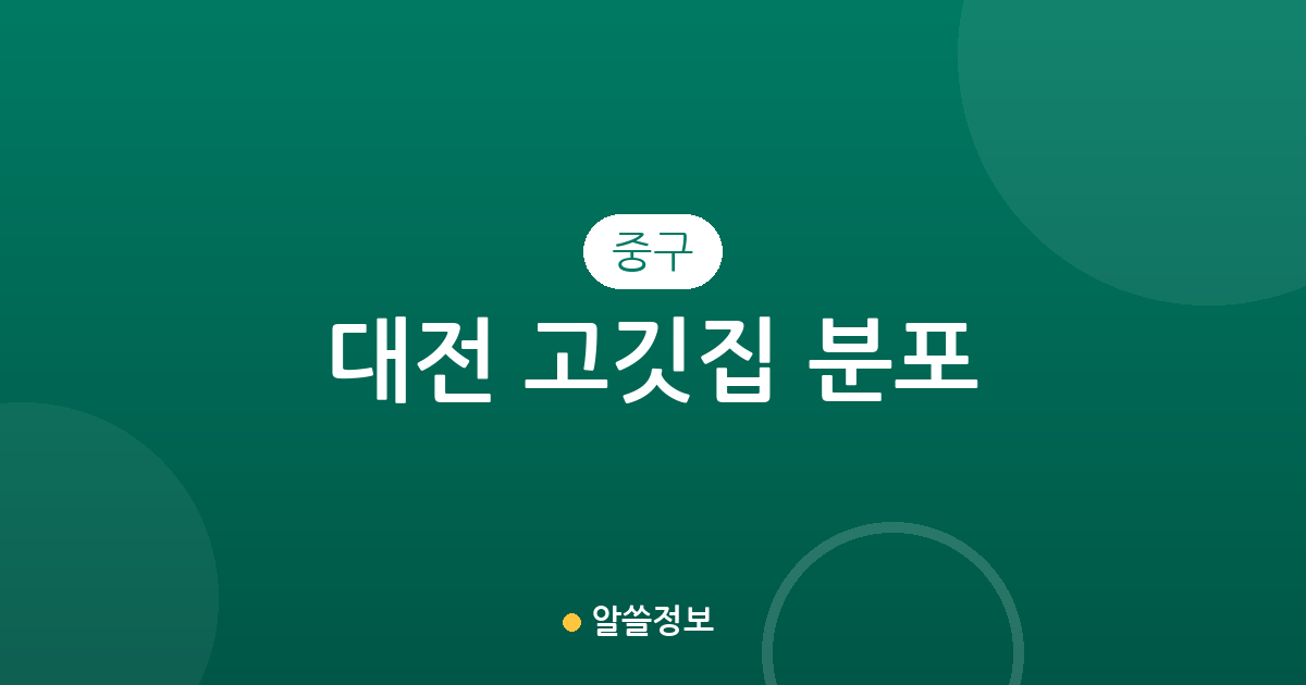 대전 중구 고깃집 분포 분석: 대흥동부터 산성동까지 주요 밀집 상권 탐방